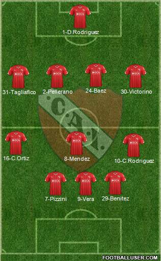 Independiente Formation 2016