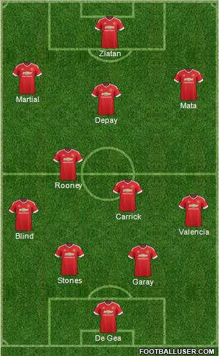 Manchester United Formation 2016