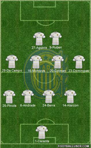 Rosario Central Formation 2016