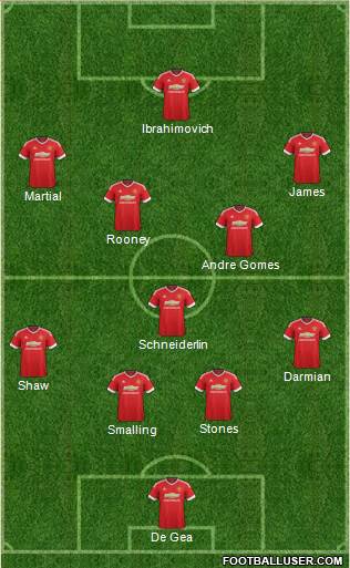 Manchester United Formation 2016