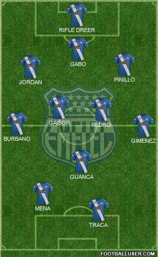 CS Emelec Formation 2016