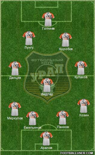 Ural Yekaterinburg Formation 2016