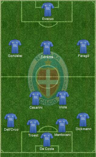 Novara Formation 2016