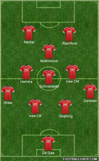 Manchester United Formation 2016