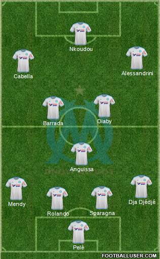 Olympique de Marseille Formation 2016