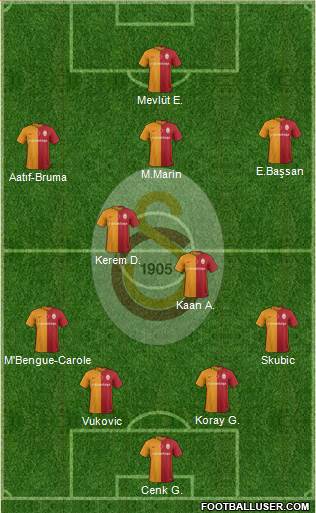 Galatasaray SK Formation 2016