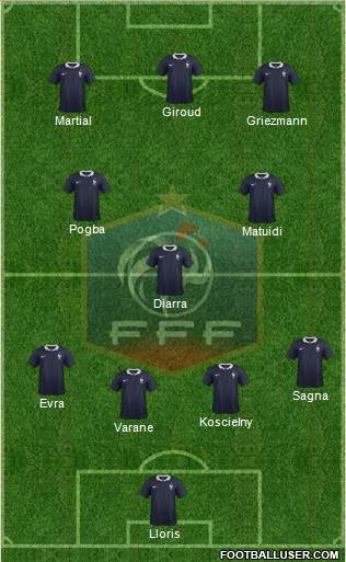 France Formation 2016