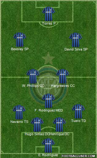 F.C. Internazionale Formation 2016