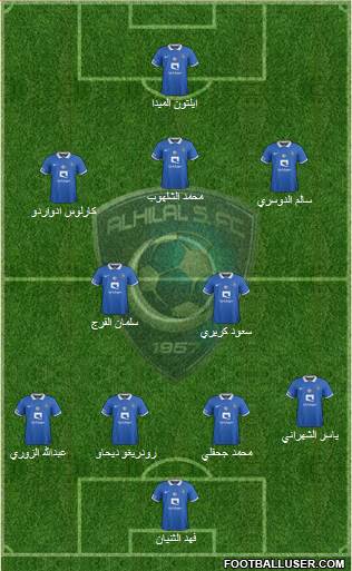 Al-Hilal (KSA) Formation 2016