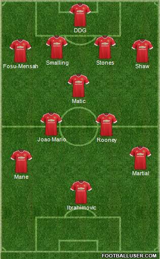 Manchester United Formation 2016