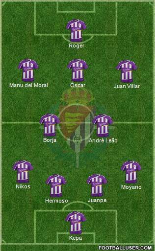 R. Valladolid C.F., S.A.D. Formation 2016