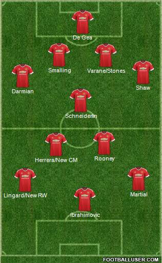 Manchester United Formation 2016