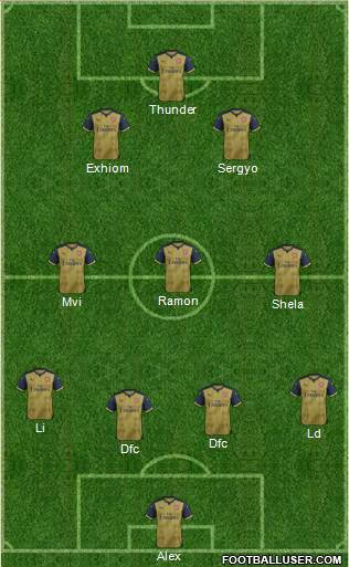 Arsenal Formation 2016