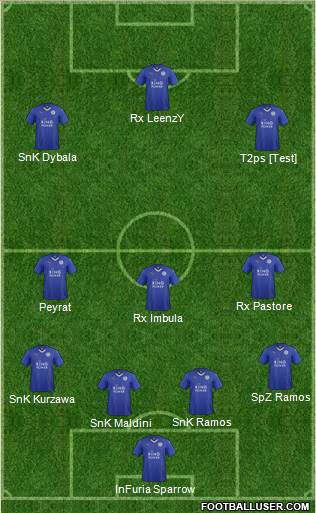 Leicester City Formation 2016