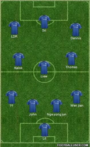 Chelsea Formation 2016