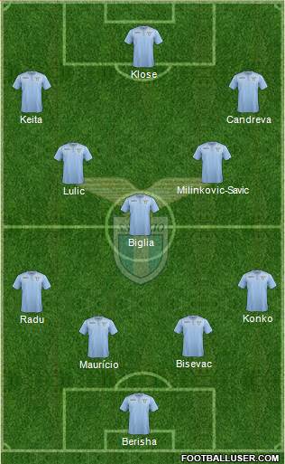 S.S. Lazio Formation 2016
