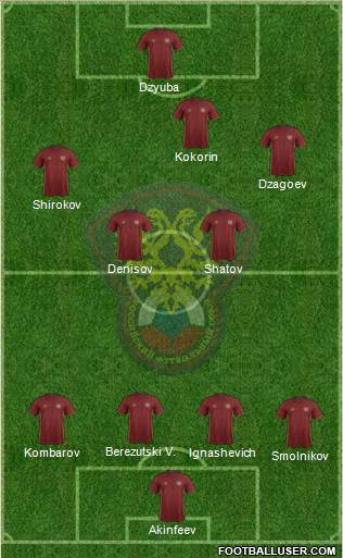 Russia Formation 2016