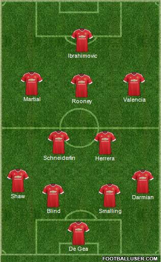 Manchester United Formation 2016
