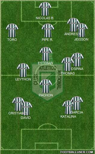 CDC Atlético Nacional Formation 2016