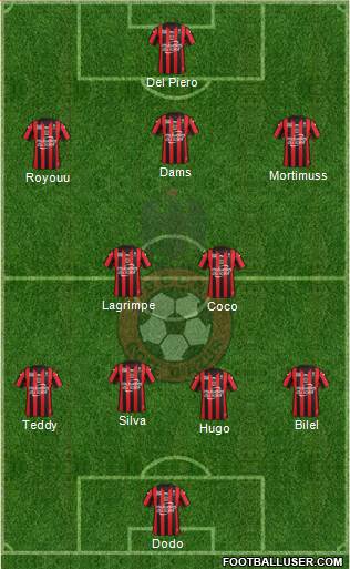 OGC Nice Côte d'Azur Formation 2016