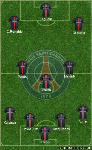Paris Saint-Germain Formation 2016