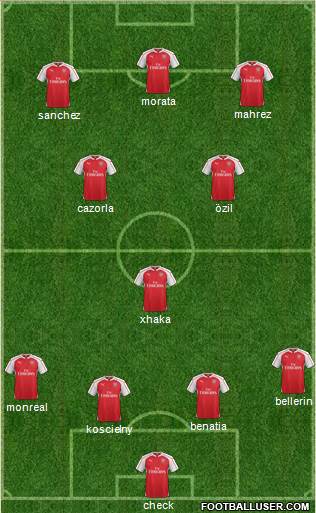 Arsenal Formation 2016