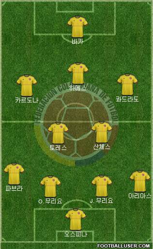 Colombia Formation 2016