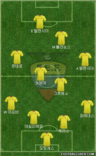 Ecuador Formation 2016
