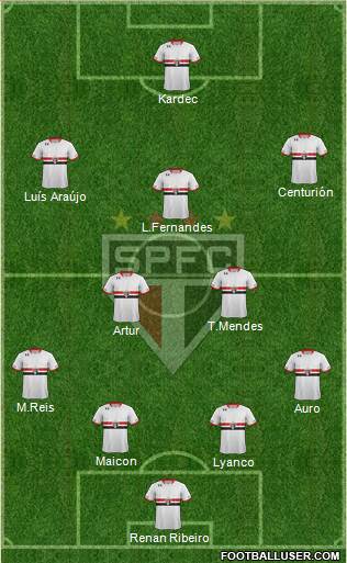 São Paulo FC Formation 2016