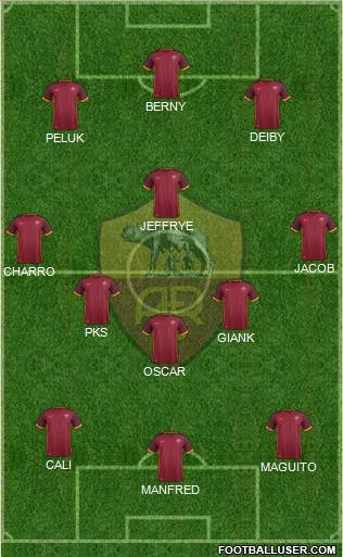 AS Roma Formation 2016
