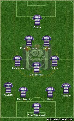 RSC Anderlecht Formation 2016