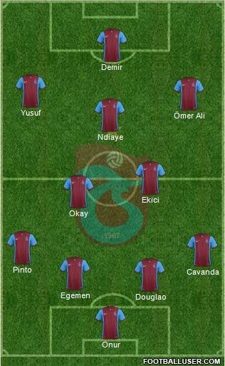 Trabzonspor Formation 2016