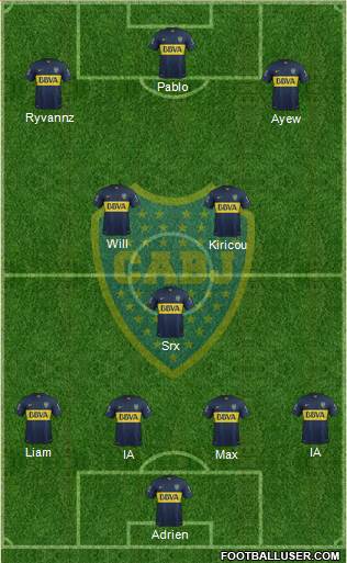 Boca Juniors Formation 2016