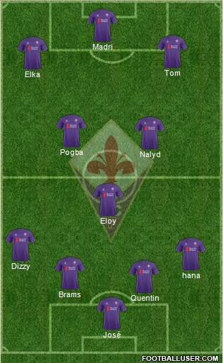 Fiorentina Formation 2016