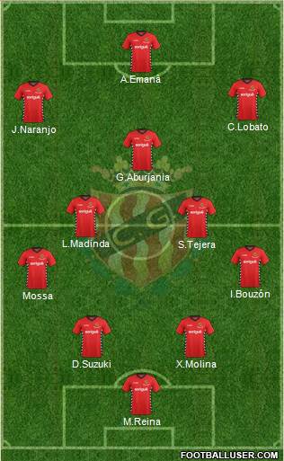C. Gimnàstic Tarragona S.A.D. Formation 2016