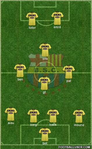 Barcelona SC Formation 2016