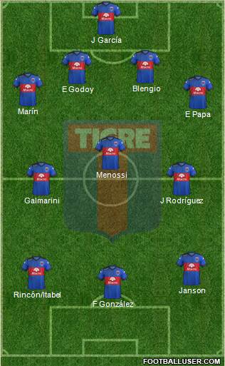 Tigre Formation 2016
