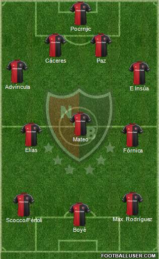 Newell's Old Boys Formation 2016