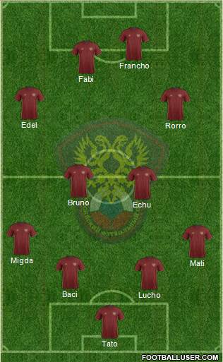 Russia Formation 2016