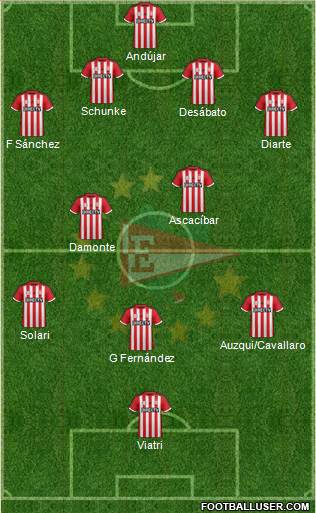 Estudiantes de La Plata Formation 2016