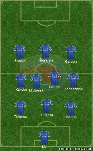 Miedz Legnica Formation 2016