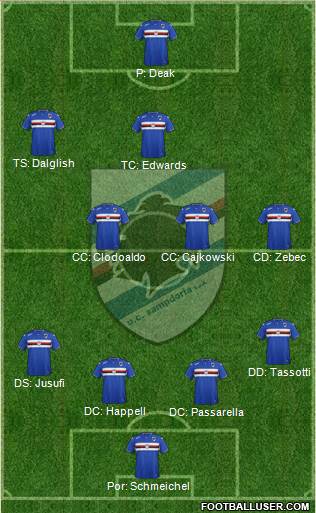 Sampdoria Formation 2016