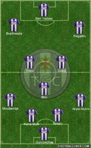 Toulouse Football Club Formation 2016