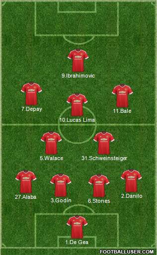 Manchester United Formation 2016