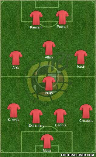 Spain Formation 2016