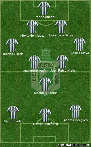 CDC Atlético Nacional Formation 2016