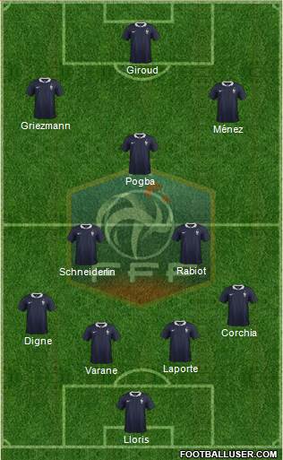 France Formation 2016