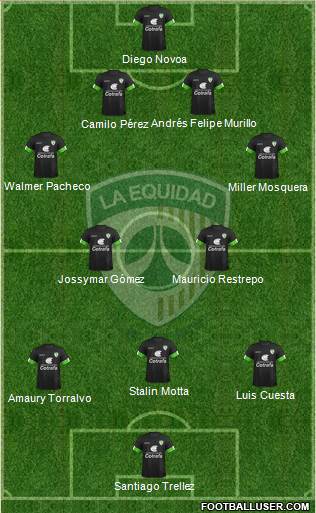 CD La Equidad Formation 2016
