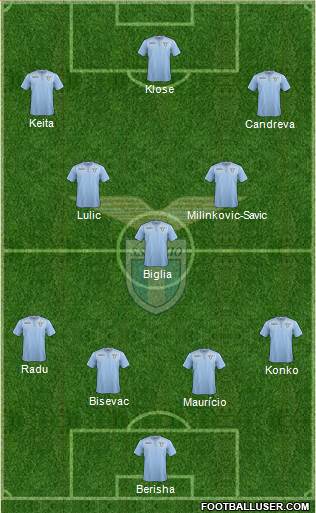 S.S. Lazio Formation 2016