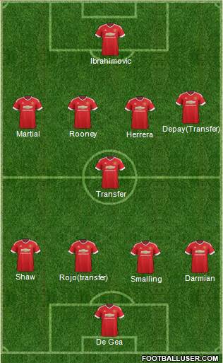 Manchester United Formation 2016
